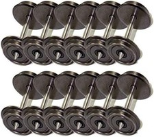 DC-Gleichstrom Radsatz