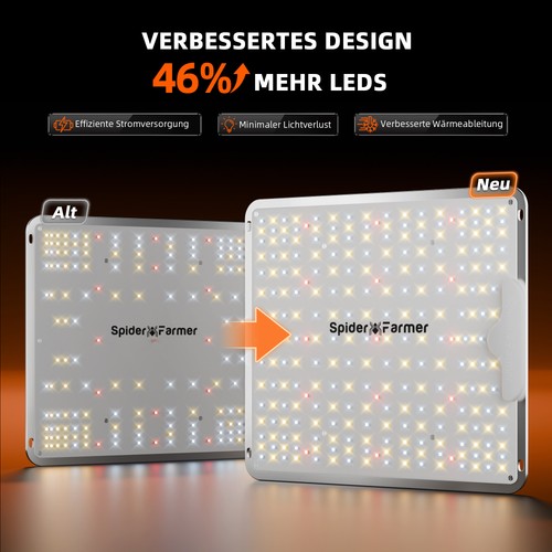 Spider farmer sf1000 100w - spider, led