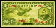 Federal Reserve Bank of China