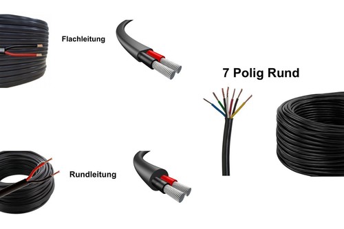 Fahrzeugleitung auto litze - fahrzeugleitung, kfz