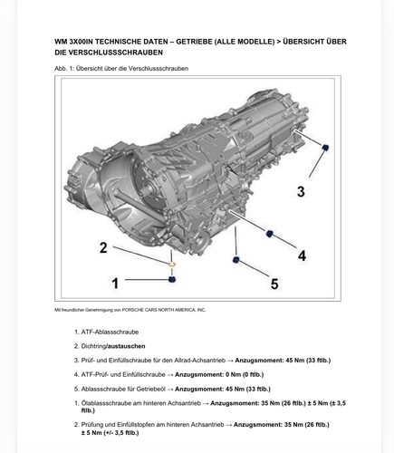 Porsche macan gts werkstatt - macan,