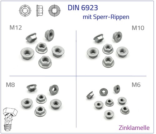 Bundmutter m10 m12 kl - m6, m8