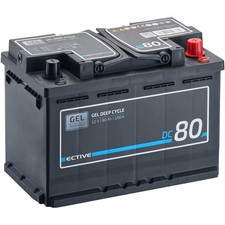 Ective gel - 80,