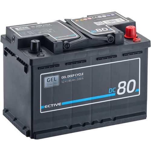 Ective gel - ective, dc