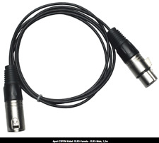 Apart Audio Biamp Systems