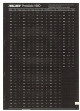 Modellbau Modelleisenbahn : Vollmer - Alte Preisliste Aufkleber 1980