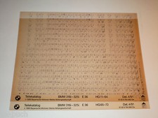 Microfich Ersatzteilkatalog