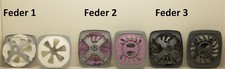 Federelement verstellbar