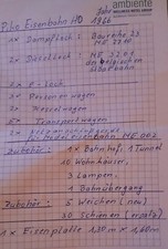 Pico Modelleisenbahn Baujahr