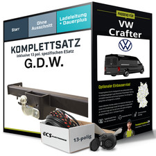 Anhängerkupplung starr für