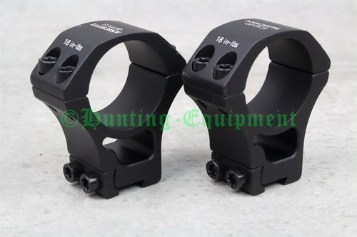 Anschütz optics ringmontage - anschütz,