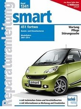 smart 451 fortwo: Benzin- und