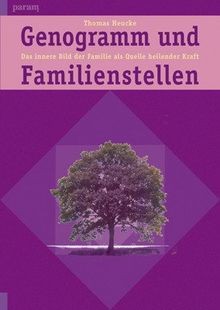 Genogramm und familienstellen - genogramm,