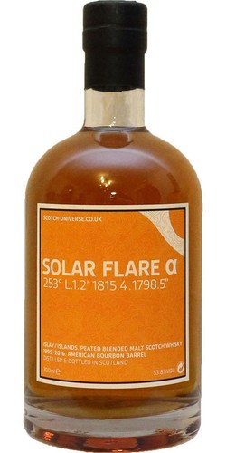 Solar flare alpha - solar,