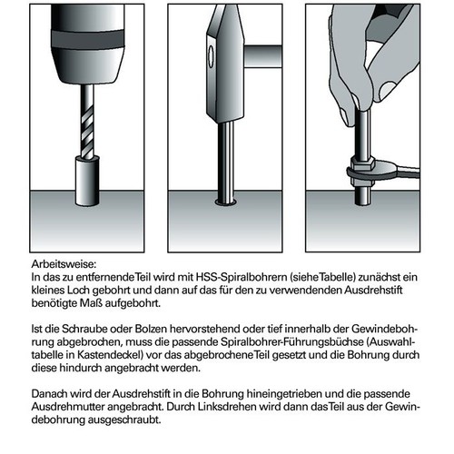 Schraubenausdrehersatz b - schraubenausdrehersatz, 49-u-b