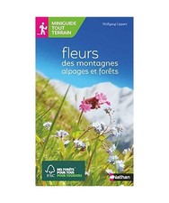 Miniguide tout terrain -