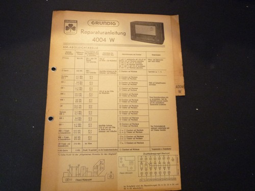 Original service manual - service,