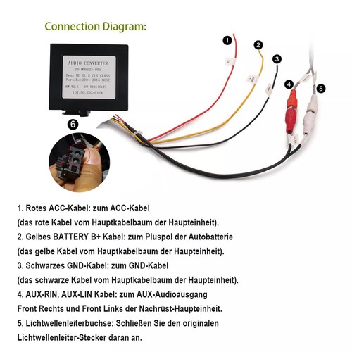 Decoderadapter fiber optic - decoderadapter,