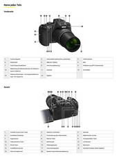 Nikon COOLPIX P610 16,0 MP