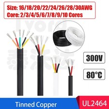 UL2464 Flexibles Multicore