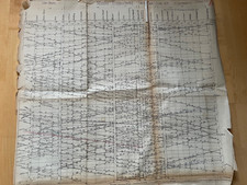 Bildfahrplan Minden -