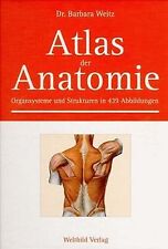 Atlas der Anatomie
