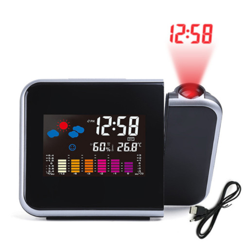 Led digitaler - led,