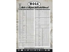 Hercules Moped Mofa MOGA