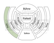DIE PRINZEN TICKETS MÜNCHEN