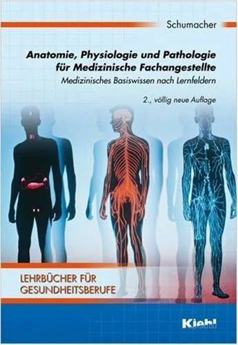 Anatomie physiologie und - anatomie,,