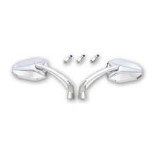 Lenkerspiegel Highsider