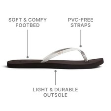 Rf0a2u1jbnw reef womens bliss - rf0a2u1jbnw,