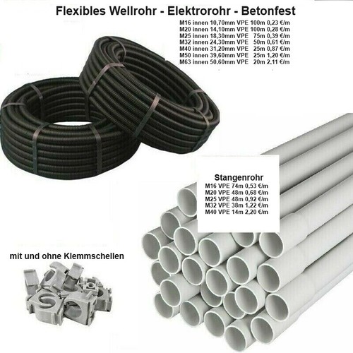 Wellrohr elektrorohr - wellrohr,