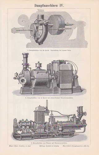 Dampfmaschine laval - dampfmaschine, de