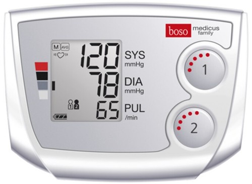 Boso medicus family - boso,
