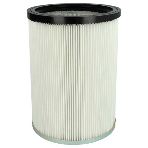 Patronenfilter für kärcher - patronenfilter,