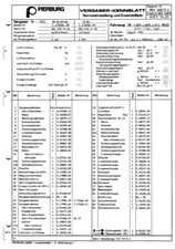 Einstelldaten Datenblatt Ersatzteilliste Pierburg 1B1 Vergaser Mercedes 310 410