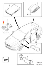 VOLVO V40 Fernbedienung 868 MHz 31419361 NEU ORIGINAL