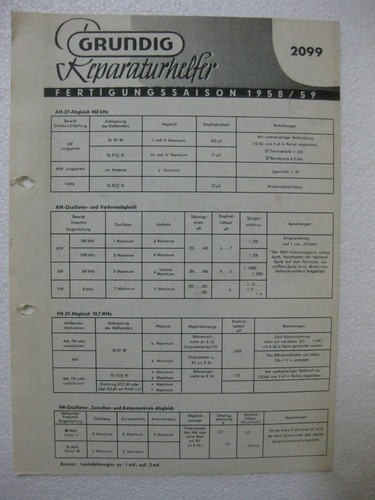 GRUNDIG