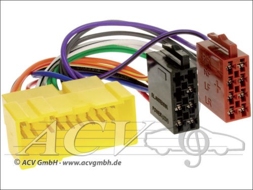 Radioadapter radio adapter - radioadapter,