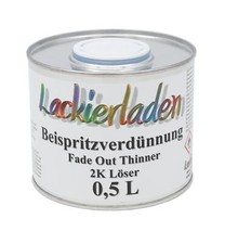 Beispritzverdünnung / Fade