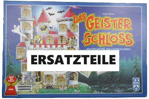 Ersatzteile für das - ersatzteile,