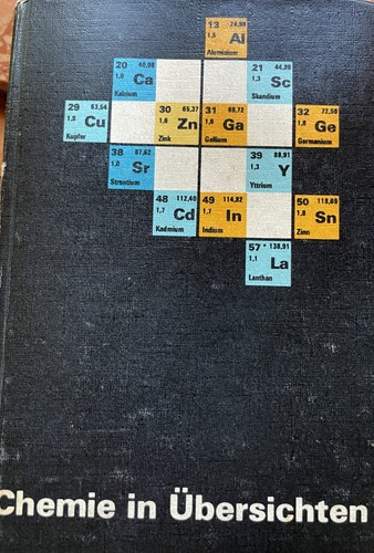 Chemie übersichten - in, Übersichten"