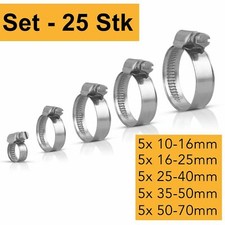 Schlauchschellen Set