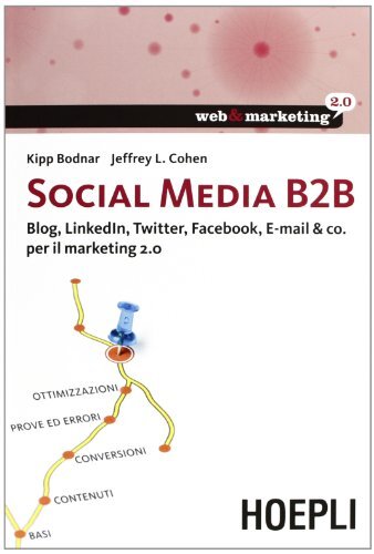 Social media b2b - b2b, blog
