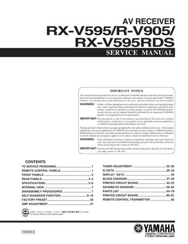 Service manual anleitung - service, manual-anleitung