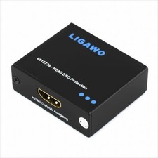 GW07dd Ligawo 6518739 HDMI ESD