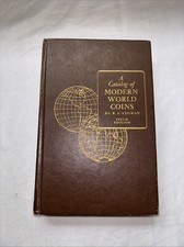 A Catalog of Modern World