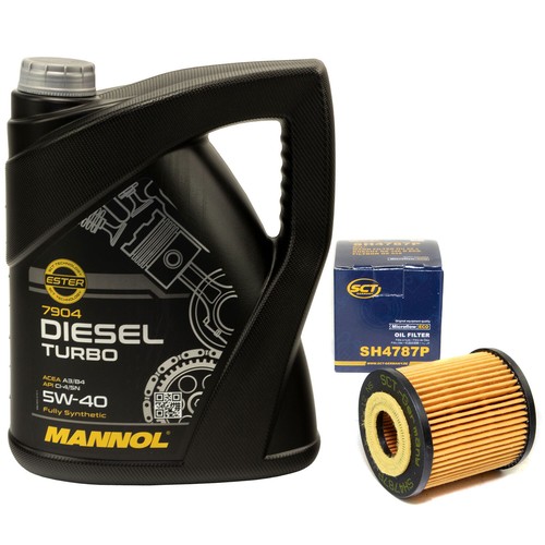 Motoröl set 5w40 - liter, +