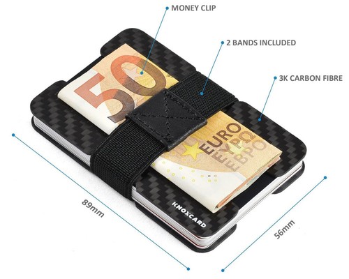 Carbon credit card - carbon, rfid